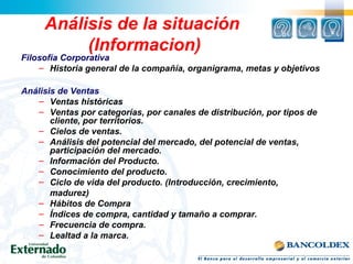 Análisis de la situación
(Informacion)
Filosofía Corporativa
– Historia general de la compañía, organigrama, metas y objetivos
Análisis de Ventas
– Ventas históricas
– Ventas por categorías, por canales de distribución, por tipos de
cliente, por territorios.
– Cielos de ventas.
– Análisis del potencial del mercado, del potencial de ventas,
participación del mercado.
– Información del Producto.
– Conocimiento del producto.
– Ciclo de vida del producto. (Introducción, crecimiento,
madurez)
– Hábitos de Compra
– Índices de compra, cantidad y tamaño a comprar.
– Frecuencia de compra.
– Lealtad a la marca.
 