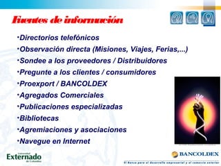 •Directorios telefónicos
•Observación directa (Misiones, Viajes, Ferias,...)
•Sondee a los proveedores / Distribuidores
•Pregunte a los clientes / consumidores
•Proexport / BANCOLDEX
•Agregados Comerciales
•Publicaciones especializadas
•Bibliotecas
•Agremiaciones y asociaciones
•Navegue en Internet
Fuentes deinformación
 