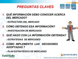 PREGUNTAS CLAVES
1. QUÉ INFORMACIÓN DEBO CONOCER ACERCA
DEL MERCADO?
- ESTRUCTURA DEL MERCADO
2. CÓMO OBTENGO ESA INFORMACIÓN?
- INVESTIGACIÓN DE MERCADOS
3. QUÉ HAGO CON LA INFORMACIÓN OBTENIDA?
- ESTRATEGIAS DE MERCADEO
4. CÓMO IMPLEMENTO LAS DECISIONES
ADOPTADAS ?
- PLAN ESTRATÉGICO DE MERCADEO
 