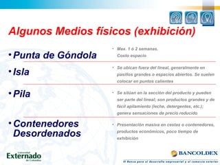 Algunos Medios físicos (exhibición)
•Punta de Góndola
•Isla
•Pila
•Contenedores
Desordenados
• Max. 1 ó 2 semanas.
Costo espacio
• Se ubican fuera del lineal, generalmente en
pasillos grandes o espacios abiertos. Se suelen
colocar en puntos calientes
• Se sitúan en la sección del producto y pueden
ser parte del lineal; son productos grandes y de
fácil apilamiento (leche, detergentes, etc.);
genera sensaciones de precio reducido
• Presentación masiva en cestas o contenedores,
productos económicos, poco tiempo de
exhibición
 