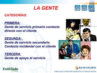 LA GENTE
CATEGORÍAS:
PRIMERA:
Gente de servicio primario contacto
directo con el cliente
SEGUNDA:
Gente de servicio secundario.
Contacto incidental con el cliente
TERCERA:
Gente de apoyo al servicio
 