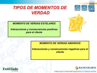 MOMENTO DE VERDAD ESTELARES
Interacciones y consecuencias positivas
para el cliente
MOMENTO DE VERDAD AMARGOS
Interacciones y consecuencias negativas para el
cliente
TIPOS DE MOMENTOS DE
VERDAD
 
