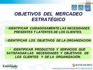 OBJETIVOS DEL MERCADEO
ESTRATÉGICO
• IDENTIFICAR CUIDADOSAMENTE LAS NECESIDADES
PRESENTES Y LATENTES DE LOS CLIENTES.
• IDENTIFICAR LOS OBJETIVOS DE LA ORGANIZACION
• IDENTIFICAR PRODUCTOS Y SERVICIOS QUE
SATISFAGAN LAS NECESIDADES Y OBJETIVOS DE
LOS CLIENTES Y DE LA ORGANIZACIÓN.
 