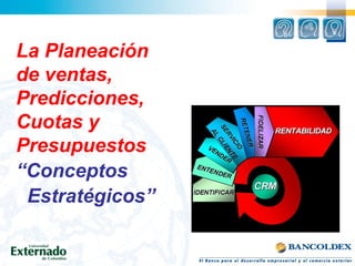 La Planeación
de ventas,
Predicciones,
Cuotas y
Presupuestos
“Conceptos
Estratégicos”
 