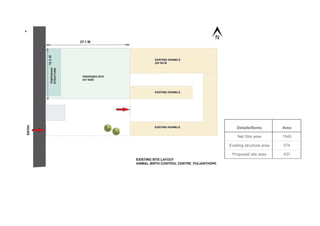 4. SITE 2
Details/Items Area
Net Site area 1540
Existing structure area 574
Proposed site area 437
 