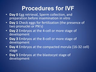 Procedures for IVF
• Day 0 Egg retrieval, Sperm collection, and
preparation before insemination in vitro
• Day 1 Check eggs for fertilization (the presence of
two pronuclei or PN's)
• Day 2 Embryos at the 4-cell or more stage of
development
• Day 3 Embryos at the 8-cell or more stage of
development
• Day 4 Embryos at the compacted morula (16-32 cell)
stage
• Day 5 Embryos at the blastocyst stage of
development
 