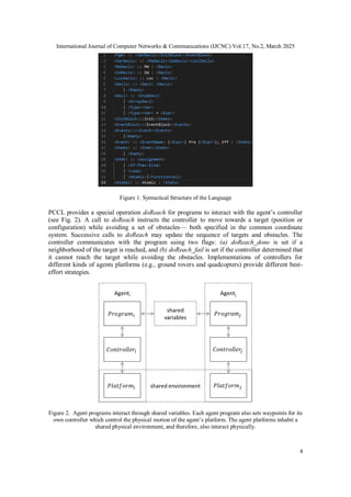 FORMAL ABSTRACTION & INTERFACE LAYER FOR APPLICATION DEVELOPMENT IN ...