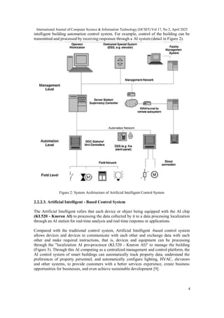 The Study of Artificial Intelligent Building Automation Control System ...