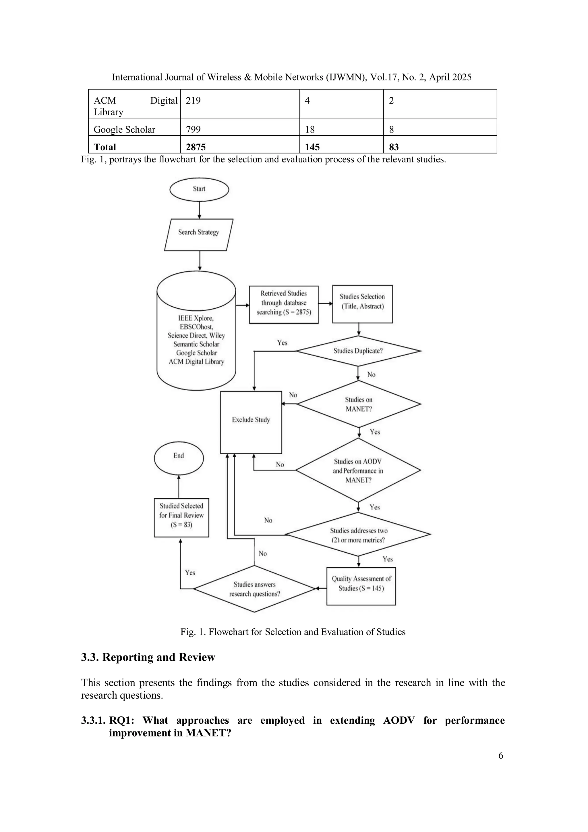 International Journal of Wireless & Mobile Networks (IJWMN), Vol.17, No. 2, April 2025
6
ACM Digital
Library
219 4 2
Google Scholar 799 18 8
Total 2875 145 83
Fig. 1, portrays the flowchart for the selection and evaluation process of the relevant studies.
Fig. 1. Flowchart for Selection and Evaluation of Studies
3.3. Reporting and Review
This section presents the findings from the studies considered in the research in line with the
research questions.
3.3.1. RQ1: What approaches are employed in extending AODV for performance
improvement in MANET?
 