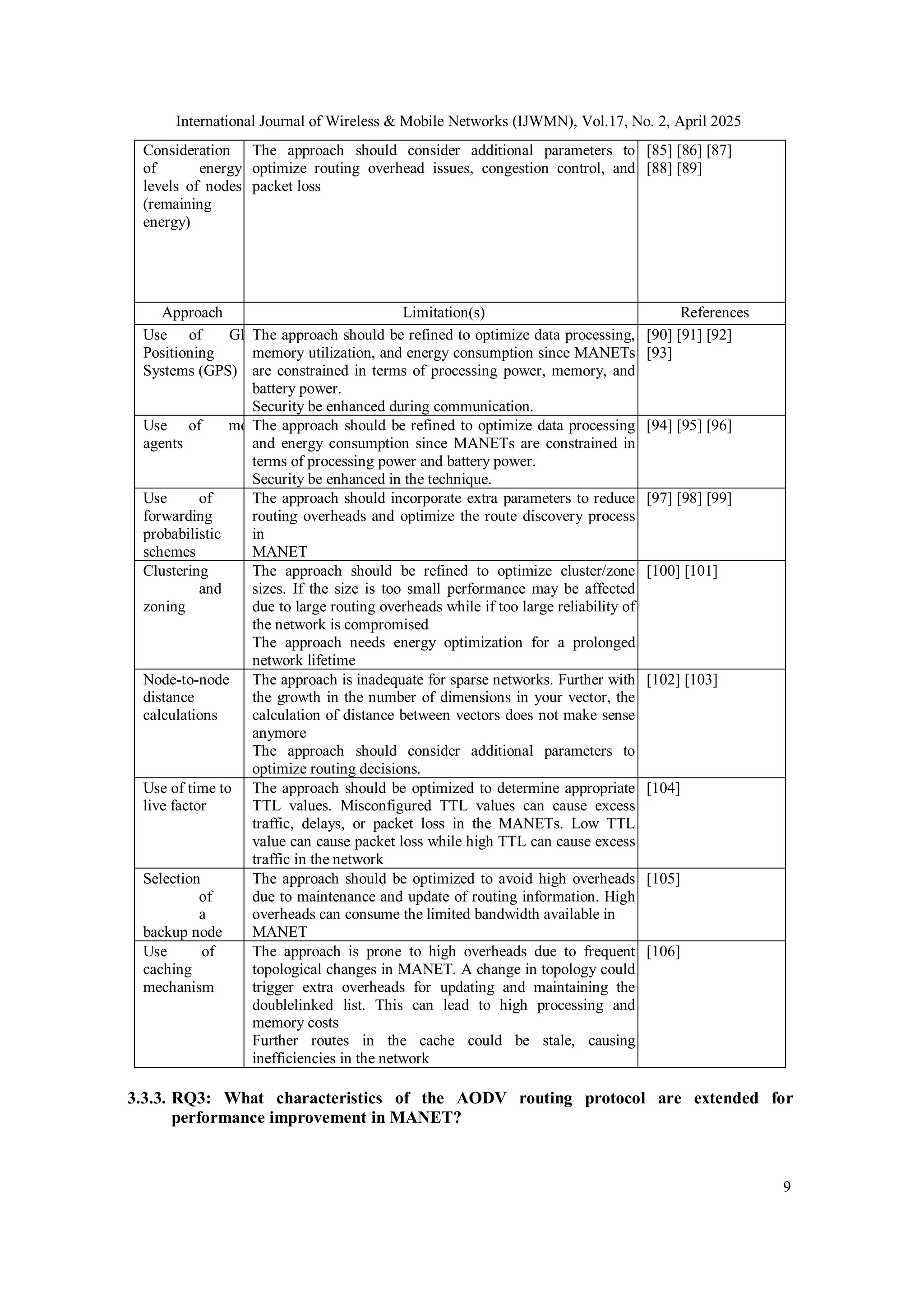 International Journal of Wireless & Mobile Networks (IJWMN), Vol.17, No. 2, April 2025
9
Consideration
of energy
levels of nodes
(remaining
energy)
The approach should consider additional parameters to
optimize routing overhead issues, congestion control, and
packet loss
[85] [86] [87]
[88] [89]
Approach Limitation(s) References
Use of Global
Positioning
Systems (GPS)
The approach should be refined to optimize data processing,
memory utilization, and energy consumption since MANETs
are constrained in terms of processing power, memory, and
battery power.
Security be enhanced during communication.
[90] [91] [92]
[93]
Use of mobile
agents
The approach should be refined to optimize data processing
and energy consumption since MANETs are constrained in
terms of processing power and battery power.
Security be enhanced in the technique.
[94] [95] [96]
Use of
forwarding
probabilistic
schemes
The approach should incorporate extra parameters to reduce
routing overheads and optimize the route discovery process
in
MANET
[97] [98] [99]
Clustering
and
zoning
The approach should be refined to optimize cluster/zone
sizes. If the size is too small performance may be affected
due to large routing overheads while if too large reliability of
the network is compromised
The approach needs energy optimization for a prolonged
network lifetime
[100] [101]
Node-to-node
distance
calculations
The approach is inadequate for sparse networks. Further with
the growth in the number of dimensions in your vector, the
calculation of distance between vectors does not make sense
anymore
The approach should consider additional parameters to
optimize routing decisions.
[102] [103]
Use of time to
live factor
The approach should be optimized to determine appropriate
TTL values. Misconfigured TTL values can cause excess
traffic, delays, or packet loss in the MANETs. Low TTL
value can cause packet loss while high TTL can cause excess
traffic in the network
[104]
Selection
of
a
backup node
The approach should be optimized to avoid high overheads
due to maintenance and update of routing information. High
overheads can consume the limited bandwidth available in
MANET
[105]
Use of the
caching
mechanism
The approach is prone to high overheads due to frequent
topological changes in MANET. A change in topology could
trigger extra overheads for updating and maintaining the
doublelinked list. This can lead to high processing and
memory costs
Further routes in the cache could be stale, causing
inefficiencies in the network
[106]
3.3.3. RQ3: What characteristics of the AODV routing protocol are extended for
performance improvement in MANET?
 
