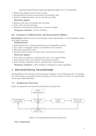 From Benchmark Scores to Deployment Readiness: A Journal-scale ...