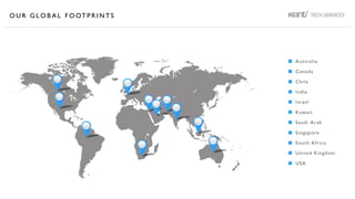 O U R G L O B A L F O OT P R I N T S
 