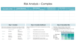Minor Risk Example Risk management Methodology for Enterprise Risk Managenent | PPT