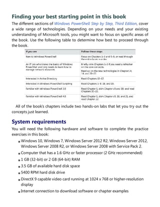 Finding your best starting point in this book
The different sections of Windows PowerShell Step by Step, Third Edition, cover
a wide range of technologies. Depending on your needs and your existing
understanding of Microsoft tools, you might want to focus on specific areas of
the book. Use the following table to determine how best to proceed through
the book.
All of the book’s chapters include two hands-on labs that let you try out the
concepts just learned.
System requirements
You will need the following hardware and software to complete the practice
exercises in this book:
Windows 10, Windows 7, Windows Server 2012 R2, Windows Server 2012,
Windows Server 2008 R2, or Windows Server 2008 with Service Pack 2.
Computer that has a 1.6 GHz or faster processor (2 GHz recommended)
1 GB (32-bit) or 2 GB (64-bit) RAM
3.5 GB of available hard disk space
5400 RPM hard disk drive
DirectX 9 capable video card running at 1024 x 768 or higher-resolution
display
Internet connection to download software or chapter examples
 