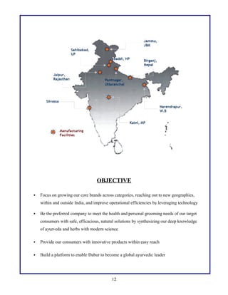 OBJECTIVE
 Focus on growing our core brands across categories, reaching out to new geographies,
within and outside India, and improve operational efficiencies by leveraging technology
 Be the preferred company to meet the health and personal grooming needs of our target
consumers with safe, efficacious, natural solutions by synthesizing our deep knowledge
of ayurveda and herbs with modern science
 Provide our consumers with innovative products within easy reach
 Build a platform to enable Dabur to become a global ayurvedic leader
12
 