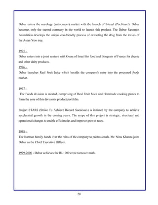Dabur enters the oncology (anti-cancer) market with the launch of Intaxel (Paclitaxel). Dabur
becomes only the second company in the world to launch this product. The Dabur Research
Foundation develops the unique eco-friendly process of extracting the drug from the leaves of
the Asian Yew tree.
1995 -
Dabur enters into a joint venture with Osem of Israel for food and Bongrain of France for cheese
and other dairy products.
1996 -
Dabur launches Real Fruit Juice which heralds the company's entry into the processed foods
market.
1997 -
The Foods division is created, comprising of Real Fruit Juice and Hommade cooking pastes to
form the core of this division's product portfolio.
Project STARS (Strive To Achieve Record Successes) is initiated by the company to achieve
accelerated growth in the coming years. The scope of this project is strategic, structural and
operational changes to enable efficiencies and improve growth rates.
1998 -
The Burman family hands over the reins of the company to professionals. Mr. Ninu Khanna joins
Dabur as the Chief Executive Officer.
1999-2000 - Dabur achieves the Rs.1000 crore turnover mark.
20
 
