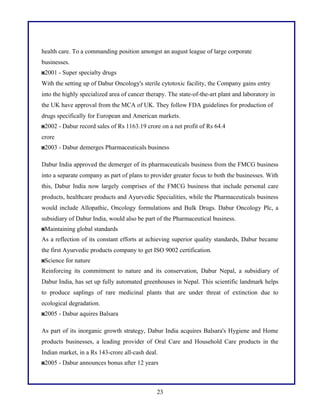 health care. To a commanding position amongst an august league of large corporate
businesses.
2001 - Super specialty drugs
With the setting up of Dabur Oncology's sterile cytotoxic facility, the Company gains entry
into the highly specialized area of cancer therapy. The state-of-the-art plant and laboratory in
the UK have approval from the MCA of UK. They follow FDA guidelines for production of
drugs specifically for European and American markets.
2002 - Dabur record sales of Rs 1163.19 crore on a net profit of Rs 64.4
crore
2003 - Dabur demerges Pharmaceuticals business
Dabur India approved the demerger of its pharmaceuticals business from the FMCG business
into a separate company as part of plans to provider greater focus to both the businesses. With
this, Dabur India now largely comprises of the FMCG business that include personal care
products, healthcare products and Ayurvedic Specialities, while the Pharmaceuticals business
would include Allopathic, Oncology formulations and Bulk Drugs. Dabur Oncology Plc, a
subsidiary of Dabur India, would also be part of the Pharmaceutical business.
Maintaining global standards
As a reflection of its constant efforts at achieving superior quality standards, Dabur became
the first Ayurvedic products company to get ISO 9002 certification.
Science for nature
Reinforcing its commitment to nature and its conservation, Dabur Nepal, a subsidiary of
Dabur India, has set up fully automated greenhouses in Nepal. This scientific landmark helps
to produce saplings of rare medicinal plants that are under threat of extinction due to
ecological degradation.
2005 - Dabur aquires Balsara
As part of its inorganic growth strategy, Dabur India acquires Balsara's Hygiene and Home
products businesses, a leading provider of Oral Care and Household Care products in the
Indian market, in a Rs 143-crore all-cash deal.
2005 - Dabur announces bonus after 12 years
23
 