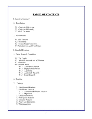 TABLE OF CONTENTS
1. Executive Summary
2. Introduction
2.1 Corporate Objectives
2.2 Corporate Philosophy
2.3 Over The Years
3. Social Issues
3.1 Joint Ventures
3.2 Subsidiaries
3.3 Towards Green Tomorrow
3.4 Protection For And From Nature
4. Board of Directors
5. Dabur Research Foundation
5.1 The People
5.2 Scientific Network and Affiliations
5.3 Milestones
5.4 Research Areas
5.4.1 Ayurvedic Research
5.4.2 Phytopharmaceuticals
5.4.3 Agronomy
5.4.4 Analytical Research
5.4.5 Food Research
6. Timeline
7. Products
7.1 Division and Products
7.2 Healthcare Products
7.2.1 Ayurvedic Healthcare Products
7.2.2 Digestives
7.3 Childcare Products
7.4 Familycare Products
7.5 Oralcare Products
7.6 Ayurvedic Specialities
7.7 Pharmaceuticals
5
 