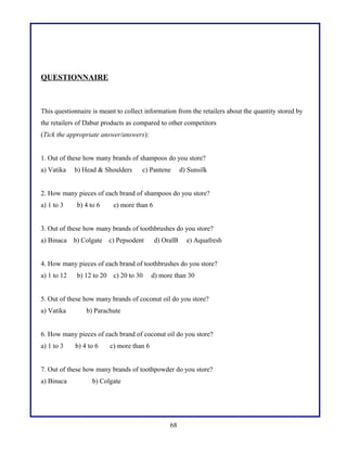 QUESTIONNAIRE
This questionnaire is meant to collect information from the retailers about the quantity stored by
the retailers of Dabur products as compared to other competitors
(Tick the appropriate answer/answers):
1. Out of these how many brands of shampoos do you store?
a) Vatika b) Head & Shoulders c) Pantene d) Sunsilk
2. How many pieces of each brand of shampoos do you store?
a) 1 to 3 b) 4 to 6 c) more than 6
3. Out of these how many brands of toothbrushes do you store?
a) Binaca b) Colgate c) Pepsodent d) OralB e) Aquafresh
4. How many pieces of each brand of toothbrushes do you store?
a) 1 to 12 b) 12 to 20 c) 20 to 30 d) more than 30
5. Out of these how many brands of coconut oil do you store?
a) Vatika b) Parachute
6. How many pieces of each brand of coconut oil do you store?
a) 1 to 3 b) 4 to 6 c) more than 6
7. Out of these how many brands of toothpowder do you store?
a) Binaca b) Colgate
68
 