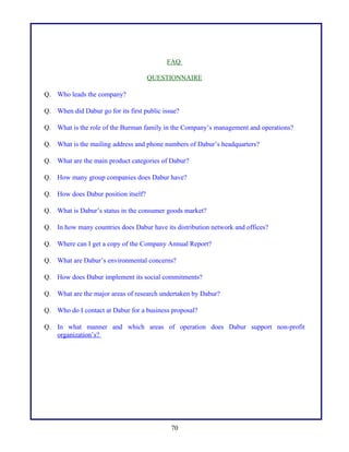 FAQ
QUESTIONNAIRE
Q. Who leads the company?
Q. When did Dabur go for its first public issue?
Q. What is the role of the Burman family in the Company’s management and operations?
Q. What is the mailing address and phone numbers of Dabur’s headquarters?
Q. What are the main product categories of Dabur?
Q. How many group companies does Dabur have?
Q. How does Dabur position itself?
Q. What is Dabur’s status in the consumer goods market?
Q. In how many countries does Dabur have its distribution network and offices?
Q. Where can I get a copy of the Company Annual Report?
Q. What are Dabur’s environmental concerns?
Q. How does Dabur implement its social commitments?
Q. What are the major areas of research undertaken by Dabur?
Q. Who do I contact at Dabur for a business proposal?
Q. In what manner and which areas of operation does Dabur support non-profit
organization’s?
70
 