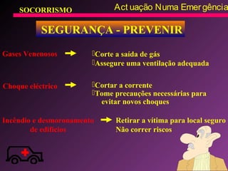 SOCORRISMO Act uação Numa Emergência
SEGURANÇA - PREVENIR
Gases Venenosos
Cortar a corrente
Tome precauções necessárias para
evitar novos choques
Corte a saída de gás
Assegure uma ventilação adequada
Choque eléctrico
Incêndio e desmoronamento
de edifícios
Retirar a vítima para local seguro
Não correr riscos
 