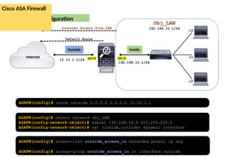 FIREWALL ASA concept of basic uses in the Network | PPTX