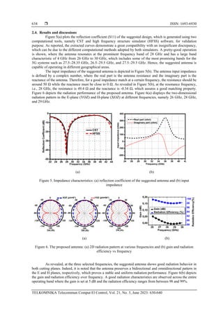 A new miniaturized wideband self-isolated two-port MIMO antenna for 5G ...