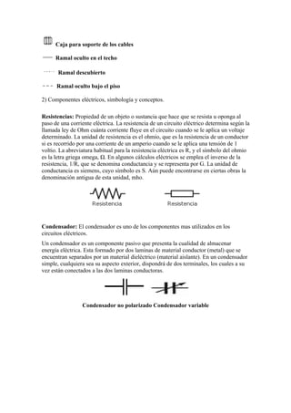Caja para soporte de los cables

      Ramal oculto en el techo

       Ramal descubierto

      Ramal oculto bajo el piso

2) Componentes eléctricos, simbología y conceptos.

Resistencias: Propiedad de un objeto o sustancia que hace que se resista u oponga al
paso de una corriente eléctrica. La resistencia de un circuito eléctrico determina según la
llamada ley de Ohm cuánta corriente fluye en el circuito cuando se le aplica un voltaje
determinado. La unidad de resistencia es el ohmio, que es la resistencia de un conductor
si es recorrido por una corriente de un amperio cuando se le aplica una tensión de 1
voltio. La abreviatura habitual para la resistencia eléctrica es R, y el símbolo del ohmio
es la letra griega omega, Ω. En algunos cálculos eléctricos se emplea el inverso de la
resistencia, 1/R, que se denomina conductancia y se representa por G. La unidad de
conductancia es siemens, cuyo símbolo es S. Aún puede encontrarse en ciertas obras la
denominación antigua de esta unidad, mho.




Condensador: El condensador es uno de los componentes mas utilizados en los
circuitos eléctricos.
Un condensador es un componente pasivo que presenta la cualidad de almacenar
energía eléctrica. Esta formado por dos laminas de material conductor (metal) que se
encuentran separados por un material dieléctrico (material aislante). En un condensador
simple, cualquiera sea su aspecto exterior, dispondrá de dos terminales, los cuales a su
vez están conectados a las dos laminas conductoras.




                 Condensador no polarizado Condensador variable
 