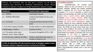  Obs: As aplicações não são unanimas entre os teólogos, podem conter
Variações, lembre a Sagrada Escritura é um livro de 70 faces.
Veremos dos versículos dois ao oito que o mesmo usa de figuras
simbólicas para descrever as realidades sobrenaturais, muitos desses
símbolos se aplicam a imagens do Antigo Testamento, vejamos a seguir:
SÍMBOLOS SIGNIFICADOS (Aplicação).
v.2 – TRONO Autoridade máxima
v.3 - PEDRAS PRECIOSAS A beleza (Santidade) de Deus que
nos atraí
v. 3 O arco Íris A aliança de Deus conosco (cf Gn
9,14)
v. 4 Os vinte e quatro Anciãos As doze tribos e os doze Apóstolos
v. Relâmpagos, trovões... O poder de Deus
v. 6-7 Os quatro seres vivos
(Homem, touro, Leão e Àguia)
Os quatro Evangelhos (cf Ez 1.10).
v. 8 As seis asas, cobertas de olhos.. Alusão a experiência de Isaías no
templo (cf Isaías 6,1-4)
A LITURGIA CELESTE!
2 Imediatamente, fui movido pelo
Espírito. Havia no céu um trono e, no trono,
alguém sentado. Aquele que estava sentado
tinha o aspecto de uma pedra de jaspe e
cornalina; um arco-íris envolvia o trono com
reflexos de esmeralda. Ao redor do trono havia
outros vinte e quatro tronos; neles estavam
sentados vinte e quatro anciãos, todos eles
vestidos de branco e com coroas de ouro na
cabeça. Do trono saíam relâmpagos, vozes e
trovões. Diante do trono estavam acesas sete
lâmpadas de fogo, que são os sete espíritos de
Deus. Na frente do trono havia como que um
mar de vidro cristalino. No centro, em redor do
trono, havia quatro Seres vivos, cheios de olhos
pela frente e por detrás. O primeiro Ser vivo era
semelhante a um leão; o segundo era
semelhante a um touro; o terceiro tinha rosto de
homem; o quarto era semelhante a uma águia
em pleno vôo. Cada um dos quatro Seres vivos
tinha seis asas, cobertas de olhos ao redor e
por dentro. Dia e noite, sem parar,
proclamavam: “Santo! Santo! Santo! Senhor
Deus Todo-poderoso, aquele ‘que é, que era e
que vem’!”
 