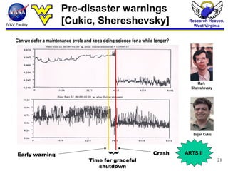 IV&V Facility
Research Heaven,
West Virginia
21
Pre-disaster warnings
[Cukic, Shereshevsky]
Can we defer a maintenance cyc...