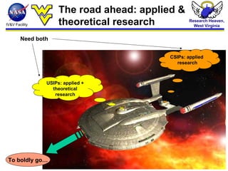 IV&V Facility
Research Heaven,
West Virginia
23
The road ahead: applied &
theoretical research
CSIPs: applied
research
USIPs: applied +
theoretical
research
Need both
To boldly go…
 