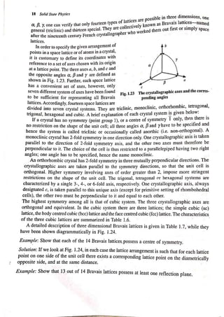 Solid State Physics Structure And Properties Of Materials 3rd Edition ...