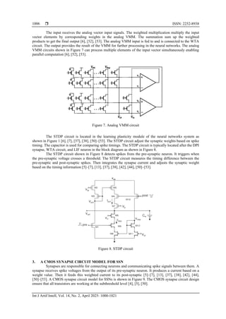 Adaptive silicon synapse and CMOS neuron for neuromorphic VLSI ...