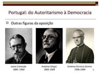 Portugal: do Autoritarismo à Democracia
    Outras figuras da oposição




     Jaime Cortesão    António Sérgio   António Ferreira Gomes
        1884 -1960       1883-1969            1906-1989        18
 
