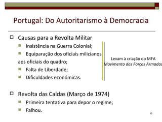 Portugal: Do Autoritarismo à Democracia
   Causas para a Revolta Militar
      Insistência na Guerra Colonial;
     Equiparação dos oficiais milicianos
                                            Levam à criação do MFA
    aos oficiais do quadro;               Movimento das Forças Armadas
     Falta de Liberdade;
     Dificuldades económicas.



   Revolta das Caldas (Março de 1974)
       Primeira tentativa para depor o regime;
       Falhou.                                                 35
 