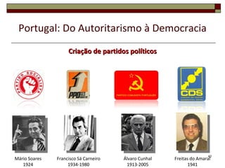 Portugal: Do Autoritarismo à Democracia
                    Criação de partidos políticos




                                                                      42
Mário Soares   Francisco Sá Carneiro   Álvaro Cunhal   Freitas do Amaral
   1924             1934-1980           1913-2005             1941
 