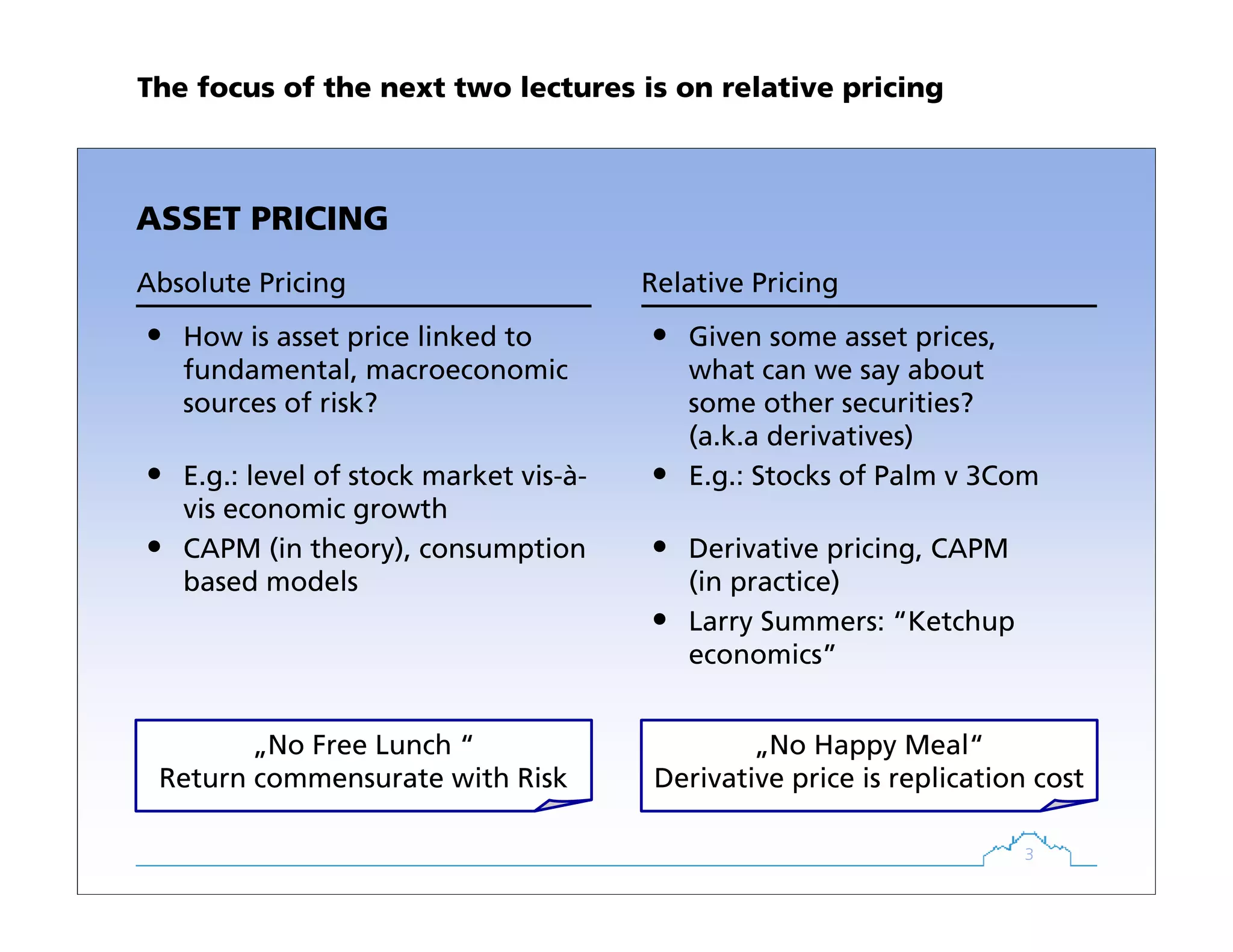 3
Absolute Pricing
• Given some asset prices,
what can we say about
some other securities?
(a.k.a derivatives)
• E.g.: Stocks of Palm v 3Com
• Derivative pricing, CAPM
(in practice)
• Larry Summers: “Ketchup
economics”
„No Free Lunch “
Return commensurate with Risk
„No Happy Meal“
Derivative price is replication cost
ASSET PRICING
• How is asset price linked to
fundamental, macroeconomic
sources of risk?
• E.g.: level of stock market vis-à-
vis economic growth
• CAPM (in theory), consumption
based models
Relative Pricing
The focus of the next two lectures is on relative pricing
 