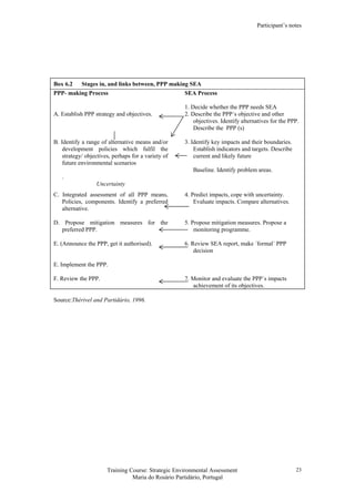 Participant’s notes
Training Course: Strategic Environmental Assessment
Maria do Rosário Partidário, Portugal
23
Box 6.2 Stages in, and links between, PPP making SEA
PPP- making Process SEA Process
1. Decide whether the PPP needs SEA
A. Establish PPP strategy and objectives. 2. Describe the PPP´s objective and other
objectives. Identify alternatives for the PPP.
Describe the PPP (s)
B. Identify a range of alternative means and/or
development policies which fulfil the
strategy/ objectives, perhaps for a variety of
future environmental scenarios
.
3. Identify key impacts and their boundaries.
Establish indicators and targets. Describe
current and likely future
Baseline. Identify problem areas.
Uncertainty
C. Integrated assessment of all PPP means,
Policies, components. Identify a preferred
alternative.
4. Predict impacts, cope with uncertainty.
Evaluate impacts. Compare alternatives.
D. Propose mitigation measures for the
preferred PPP.
5. Propose mitigation measures. Propose a
monitoring programme.
E. (Announce the PPP, get it authorised). 6. Review SEA report, make ´formal´ PPP
decision
E. Implement the PPP.
F. Review the PPP. 7. Monitor and evaluate the PPP´s impacts
achievement of its objectives.
Source:Thérivel and Partidário, 1996.
 