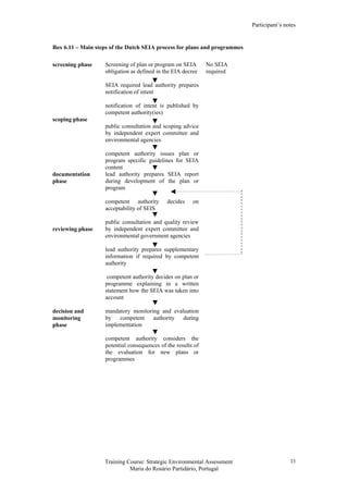 Participant’s notes
Training Course: Strategic Environmental Assessment
Maria do Rosário Partidário, Portugal
33
Box 6.11 – Main steps of the Dutch SEIA process for plans and programmes
screening phase Screening of plan or program on SEIA
obligation as defined in the EIA decree
No SEIA
required
SEIA required lead authority prepares
notification of intent
notification of intent is published by
competent authority(ies)
scoping phase
public consultation and scoping advice
by independent expert committee and
environmental agencies
competent authority issues plan or
program specific guidelines for SEIA
content
documentation
phase
lead authority prepares SEIA report
during development of the plan or
program
competent authority decides on
acceptability of SEIS
reviewing phase
public consultation and quality review
by independent expert committee and
environmental government agencies
lead authority prepares supplementary
information if required by competent
authority
competent authority decides on plan or
programme explaining in a written
statement how the SEIA was taken into
account
decision and
monitoring
phase
mandatory monitoring and evaluation
by competent authority during
implementation
competent authority considers the
potential consequences of the results of
the evaluation for new plans or
programmes
 