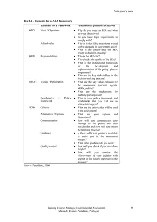 Participant’s notes
Training Course: Strategic Environmental Assessment
Maria do Rosário Partidário, Portugal
41
Box 8.1 – Elements for an SEA framework
Elements for a framework Fundamental questions to address
WHY Need / Objectives • Why do you need an SEA and what
are your objectives?
• Do you have legal requirements to
comply with?
Added-value • Why is it that EIA procedures would
not be adequate in your current case?
• What is the added-value the SEA
brings to decision-making?
WHO Responsibilities • Who is the SEA for?
• Who checks the quality of the SEA?
• What is the institutional framework
for the development and
implementation of the policy, plan or
programme?
• Who are the key stakeholders in the
decision-making process?
WHAT Values / Participation • What are the key values relevant for
the assessment (sectoral agents,
NGOs, public)?
• What are the mechanisms for
enabling participation?
Benchmarks / Policy
framework
• What is your policy framework and
benchmarks that you will use as
achievable targets?
HOW Criteria • What are the criteria that will be used
in the assessment?
Alternatives / Options • What are your options and
alternatives?
Communication • How will you communicate your
findings to the public and each
stockholder and how will you ensure
the learning process?
Guidance • Is there sufficient guidance available
to assist you in the assessment
process?
• What other guidance do you need?
Quality control • How will you check if you have done
it right?
• How will you monitor the
effectiveness of your decision with
respect to the values important in the
decision?
Source: Partidário, 2000
 
