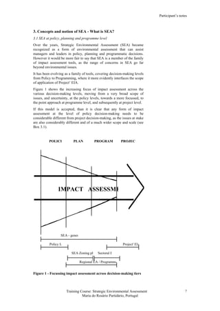 Participant’s notes
Training Course: Strategic Environmental Assessment
Maria do Rosário Partidário, Portugal
7
3. Concepts and notion of SEA - What is SEA?
3.1 SEA at policy, planning and programme level
Over the years, Strategic Environmental Assessment (SEA) became
recognized as a form of environmental assessment that can assist
managers and leaders in policy, planning and programmatic decisions.
However it would be more fair to say that SEA is a member of the family
of impact assessment tools, as the range of concerns in SEA go far
beyond environmental issues.
It has been evolving as a family of tools, covering decision-making levels
from Policy to Programming, where it more evidently interfaces the scope
of application of Project’ EIA.
Figure 1 shows the increasing focus of impact assessment across the
various decision-making levels, moving from a very broad scope of
issues, and uncertainty, at the policy levels, towards a more focussed, to
the point approach at programme level, and subsequently at project level.
If this model is accepted, than it is clear that any form of impact
assessment at the level of policy decision-making needs to be
considerable different from project decision-making, as the issues at stake
are also considerably different and of a much wider scope and scale (see
Box 3.1).
IMPACT ASSESSME
POLICIE PLAN PROGRAMM PROJECT
SEA - gener
Policy IA Project' EIA
Regional EA / Programma
Sectoral ESEA Zoning pl
Figure 1 - Focussing impact assessment across decision-making tiers
 