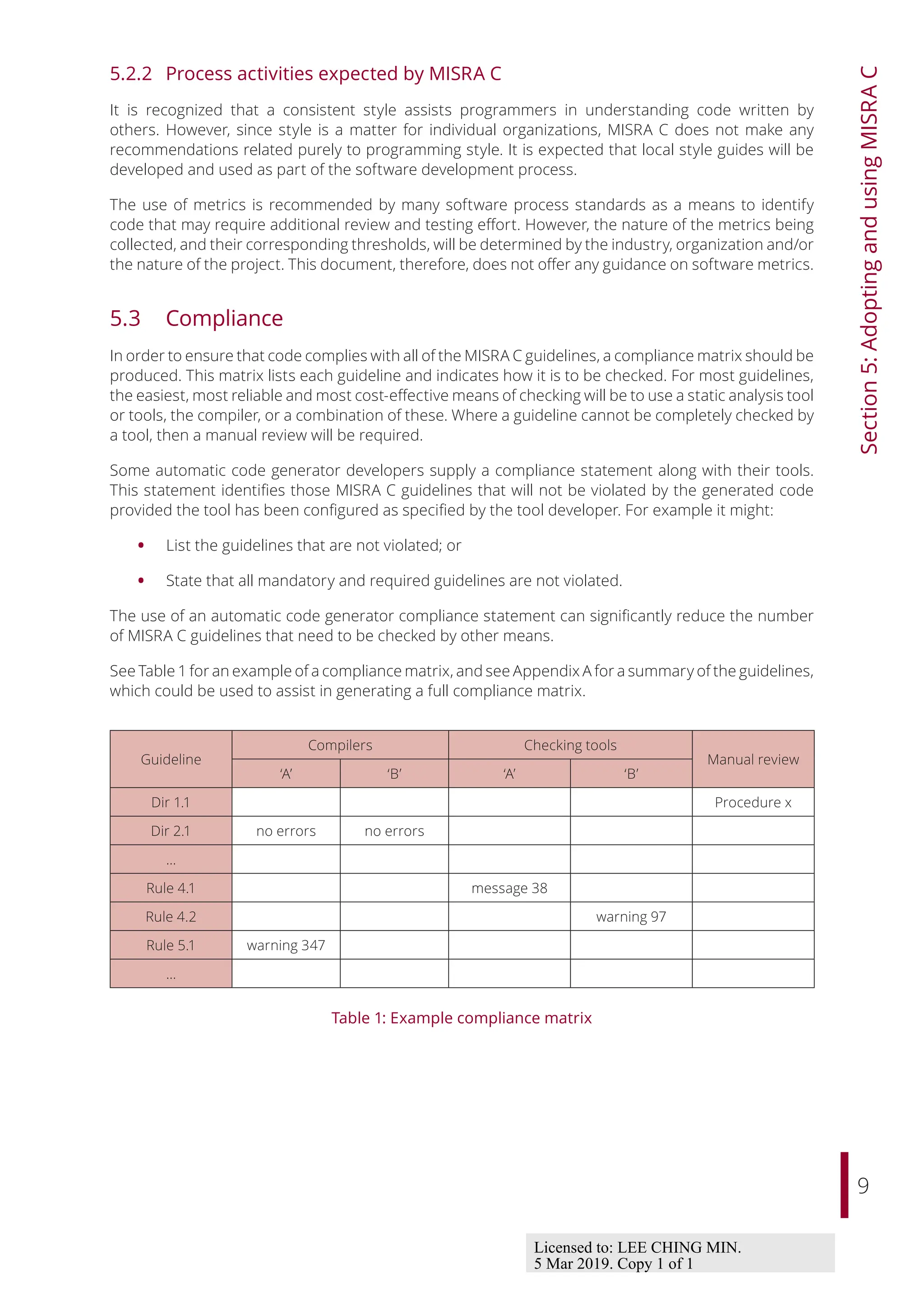 9
Section
5:
Adopting
and
using
MISRA
C
5.2.2 Process activities expected by MISRA C
It is recognized that a consistent style assists programmers in understanding code written by
others. However, since style is a matter for individual organizations, MISRA C does not make any
recommendations related purely to programming style. It is expected that local style guides will be
developed and used as part of the software development process.
The use of metrics is recommended by many software process standards as a means to identify
code that may require additional review and testing eﬀort. However, the nature of the metrics being
collected, and their corresponding thresholds, will be determined by the industry, organization and/or
the nature of the project. This document, therefore, does not oﬀer any guidance on software metrics.
5.3 Compliance
In order to ensure that code complies with all of the MISRA C guidelines, a compliance matrix should be
produced. This matrix lists each guideline and indicates how it is to be checked. For most guidelines,
the easiest, most reliable and most cost-eﬀective means of checking will be to use a static analysis tool
or tools, the compiler, or a combination of these. Where a guideline cannot be completely checked by
a tool, then a manual review will be required.
Some automatic code generator developers supply a compliance statement along with their tools.
This statement identifies those MISRA C guidelines that will not be violated by the generated code
provided the tool has been configured as specified by the tool developer. For example it might:
• List the guidelines that are not violated; or
• State that all mandatory and required guidelines are not violated.
The use of an automatic code generator compliance statement can significantly reduce the number
of MISRA C guidelines that need to be checked by other means.
See Table 1 for an example of a compliance matrix, and see Appendix A for a summary of the guidelines,
which could be used to assist in generating a full compliance matrix.
Guideline
Compilers Checking tools
Manual review
‘A’ ‘B’ ‘A’ ‘B’
Dir 1.1 Procedure x
Dir 2.1 no errors no errors
…
Rule 4.1 message 38
Rule 4.2 warning 97
Rule 5.1 warning 347
…
Table 1: Example compliance matrix
Licensed to: LEE CHING MIN.
5 Mar 2019. Copy 1 of 1
 