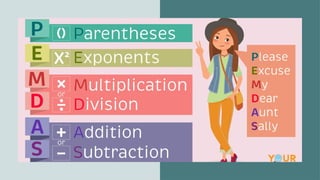 Pagram Math iV+TERM+MATHdescription of the project in math | PPTX