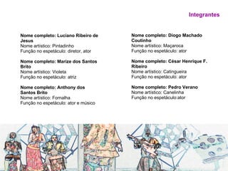 Integrantes


Nome completo: Luciano Ribeiro de     Nome completo: Diogo Machado
Jesus                                 Coutinho
Nome artístico: Pintadinho            Nome artístico: Maçaroca
Função no espetáculo: diretor, ator   Função no espetáculo: ator

Nome completo: Marize dos Santos      Nome completo: César Henrique F.
Brito                                 Ribeiro
Nome artístico: Violeta               Nome artístico: Catingueira
Função no espetáculo: atriz           Função no espetáculo: ator

Nome completo: Anthony dos            Nome completo: Pedro Verano
Santos Brito                          Nome artístico: Canelinha
Nome artístico: Fornalha              Função no espetáculo:ator
Função no espetáculo: ator e músico
 