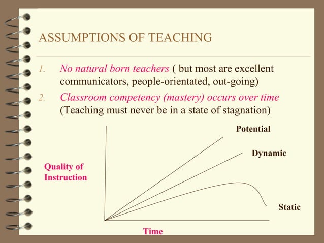 Teaching is planned activity and assumptions of teaching | PPT