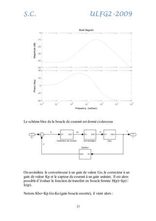 S.C. ULFG2-2009
21
Le schéma bloc de la boucle de courant est donné ci-dessous
On assimilera le convertisseur à un gain de valeur Go, le correcteur à un
gain de valeur Kp et le capteur de courant à un gain unitaire. Il est alors
possible d’évaluer la fonction de transfert en boucle fermée H(p)=I(p) /
Ic(p).
Notons Kbo=Kp.Go.Ko (gain boucle ouverte), il vient alors :
-50
-40
-30
-20
-10
0
Magnitude(dB)
10
-2
10
-1
10
0
10
1
10
2
10
3
10
4
-90
-45
0
45
90
Phase(deg)
Bode Diagram
Frequency (rad/sec)
e
I*
ec U I
1
I
In1 Out1
Correcteur de courant
In1 Out1
Convertisseur
In1Out1
Capteur
In1 Out1
C(p)
1
Ic
 