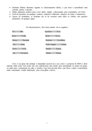 4
 Doutrinas bíblicas ilustradas segundo os relacionamentos diários, o que torna o aprendizado mais
colorido, prático e atraente;
 Muitas aplicações práticas para o viver diário, simples e direcionadas para a maturidade em Cristo;
 Fácil de reproduzir em qualquer contexto; adaptável a diferentes situações de ensino e treinamento;
 Apesar de doutrinário, as doutrinas são as de consenso entre todos os cristãos, não questões
particulares de qualquer grupo.
Os relacionamentos, foco deste manual, são os seguintes:
Pai < = > Filho sacerdote < = > Povo
Pastor <= > Ovelha Mestre < = > Servos
Mestre < = > Discípulo Redentor < = > Escolhidos
Rei < = > Reino Pedra Angular < = > Pedras
Noivo < = > Noiva Marido < = > Esposa
Juiz < = > Pecadores Videira < = > Ramos
Caso a sua igreja não pratique o discipulado pessoal um a um, como é a proposta do MDA e deste
material, ainda assim você pode usar este material para auto-estudo, para aprendizado ou ensino em grupo,
ou ainda para a preparação de aulas e sermões. Faça bom proveito dele e que Deus o ajude a experimentar
muito crescimento e muita frutificação, para a Sua glória e louvor.
 