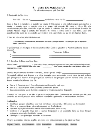 63
A DEUS É O AGRICULTOR
Ele zela cuidadosamente pela Sua vinha
1. Deus cuida de Seu povo
João 15:1 : “Eu sou a _____________ verdadeira, e meu Pai é o _________________”.
Deus, o Pai, é o plantador e o cuidador da videira. O Pai prepara o solo cuidadosamente para receber a
videira, e quando chega a estação certa e o tempo está propício, Ele planta a videira. Ele zela
cuidadosamente pela vinha, dando-lhe o que ela precisa e cuidando dela para que ela chegue à estação da
colheita. Quando chega a colheita, Ele descansa da colheita e deleita com os seus frutos. Deus está
cuidadosamente atento às necessidades do Seu povo, com a expectativa de que nós produzamos frutos.
2. Deu lida com o Seu povo diferentemente
“Todo ramo que, estando em mim, não dá fruto, ele corta; e todo que dá fruto Ele poda,para que dê mais fruto
ainda” (João 15:2).
O que diferencia os dois tipos de pessoas em João 15:2? Como o agricultor (o Pai) trata cada uma dessas
pessoas?
Tipo Tratamento de Deus
a. ____________________________ ______________________________
b. ____________________________ ______________________________
3. A disciplina de Deus para Seus filhos
“Pois o Senhor ______________ a quem ama, e castiga todo aquele a quem aceita como filho. Suportem as dificuldades,
__________ como disciplina; Deus trata como __________ . Pois, qual o filho que não é disciplinado por seu pai?”
(hebreus 12:6,7-NVI).
Quando um pai amoroso disciplina o seu filho, o que é que ele almeja? _____________________________
No original, a idéia é a de levantar, e se refere à maneira como um agricultor pega a planta que está na lama
para protegê-la de doenças. Nesta passagem de Hebreus há três princípios que nos mostram como Deus nos
levanta quando nós falhamos com Ele:
 Fato nº 1: Deus ama você. Deus não pára de amá-lo quando você peca.
 Fato nº 2: Deus disciplina todos os crentes quando eles pecam.
 Deus amorosamente usa a disciplina para puxar o Seu povo para fora do pecado.
O desejo de Deus para a sua vida é que você esteja perto Dele. Quando nós nos voltamos para Ele, pela
confissão dos nossos pecados, nossa intimidade com Deus é plenamente e imediatamente restaurada.
Aplicação:
 Identifique qualquer dificuldade que você enfrentando em sua vida, e fale com o seu discipulador.
 Observe se esses problemas não sendo causados por desobediência.
 Descubra o que precisa ser feito mudar essa desobediência, se for o caso.
 Confesse o seu pecado. Peça para o seu/sua discipulador a ser testemunha diante de Deus. Busque
restauração em oração, humildade e amor.
 Glorifique a Deus por religar a sua vida a Ele mesmo.
Observe as seguintes palavras, e reflita em como você está com relação a elas diante de Deus:
Engano, mentira, relacionamentos , Raiva, Sensualidade , Desonra aos pais, Dinheiro
 
