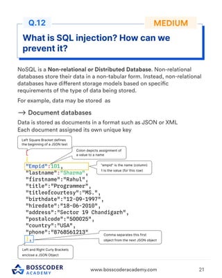 Important Backend Concept for interview. | PDF