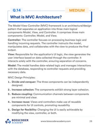 Important Backend Concept for interview. | PDF
